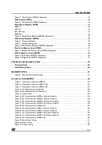 浏览型号M95080-RBN6的Datasheet PDF文件第3页