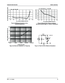 浏览型号RC0431的Datasheet PDF文件第5页