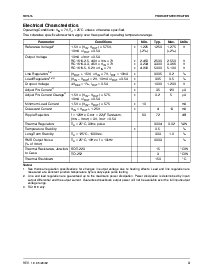 浏览型号RC1616的Datasheet PDF文件第3页