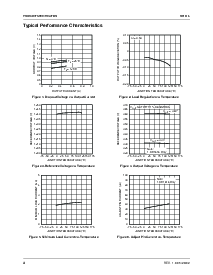 浏览型号RC1616的Datasheet PDF文件第4页