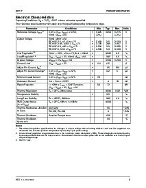 浏览型号RC1117M25的Datasheet PDF文件第3页