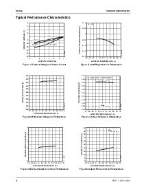 浏览型号RC1584的Datasheet PDF文件第4页