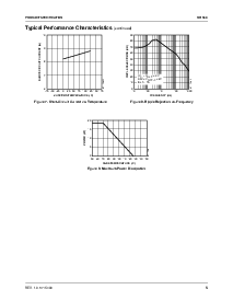 浏览型号RC1584的Datasheet PDF文件第5页