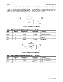 浏览型号RC1584的Datasheet PDF文件第8页
