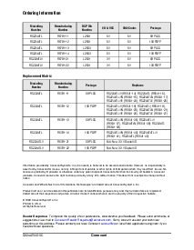 浏览型号RC224ATLV的Datasheet PDF文件第2页