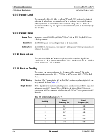 浏览型号RC224ATL的Datasheet PDF文件第12页