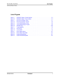 浏览型号RC224ATLV的Datasheet PDF文件第5页