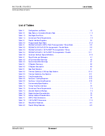 浏览型号RC224ATLV的Datasheet PDF文件第7页