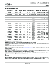 浏览型号RC4558DGKR的Datasheet PDF文件第4页