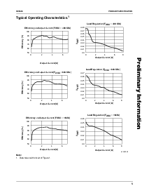 浏览型号RC5033M的Datasheet PDF文件第5页