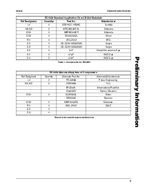 浏览型号RC5033M的Datasheet PDF文件第9页