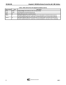 浏览型号RC56D-USB的Datasheet PDF文件第6页