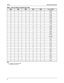 浏览型号RC5050M的Datasheet PDF文件第4页