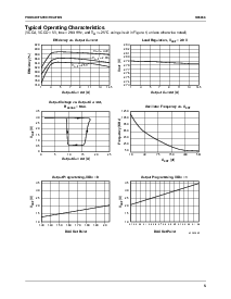 浏览型号RC5050M的Datasheet PDF文件第5页