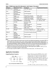 浏览型号RC5050M的Datasheet PDF文件第8页