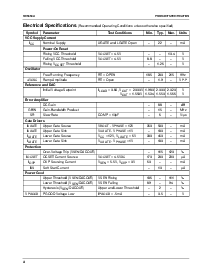 浏览型号RC5054的Datasheet PDF文件第4页