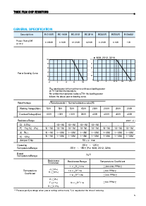 浏览型号RC5025的Datasheet PDF文件第2页