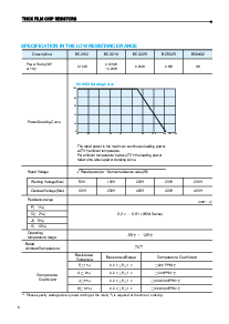 浏览型号RC5025的Datasheet PDF文件第3页