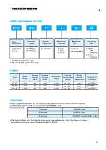 浏览型号RC5025的Datasheet PDF文件第8页