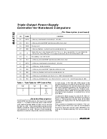 浏览型号MAX782RCBX的Datasheet PDF文件第8页