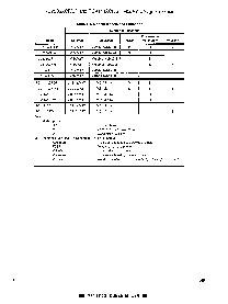 浏览型号RCV336ACF的Datasheet PDF文件第3页