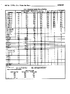 浏览型号RCV336DPI的Datasheet PDF文件第3页