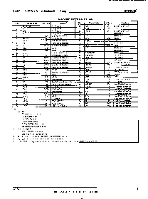 浏览型号RCV336DPI的Datasheet PDF文件第9页