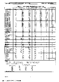 ͺ[name]Datasheet PDFļ3ҳ