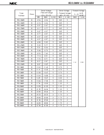 浏览型号RD13MW的Datasheet PDF文件第3页