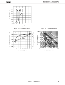 浏览型号RD13MW的Datasheet PDF文件第5页