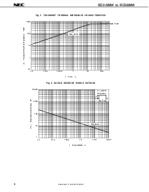 浏览型号RD13MW的Datasheet PDF文件第6页