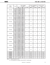 浏览型号RD13M的Datasheet PDF文件第3页