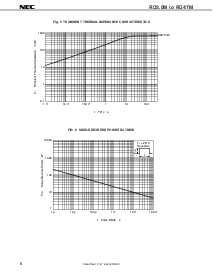 浏览型号RD13M的Datasheet PDF文件第6页