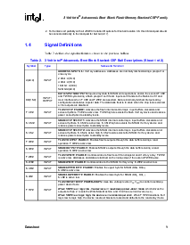 ͺ[name]Datasheet PDFļ9ҳ