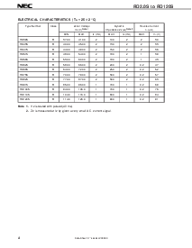 浏览型号RD5.1S的Datasheet PDF文件第4页