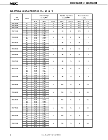 ͺ[name]Datasheet PDFļ2ҳ