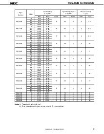 ͺ[name]Datasheet PDFļ3ҳ