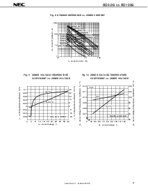 浏览型号RD6.8S的Datasheet PDF文件第7页