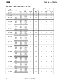 浏览型号RD6.2M的Datasheet PDF文件第2页