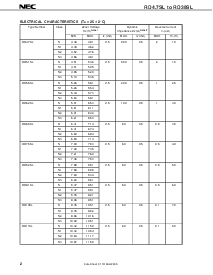 ͺ[name]Datasheet PDFļ2ҳ