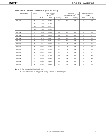 ͺ[name]Datasheet PDFļ3ҳ