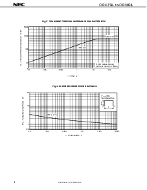 ͺ[name]Datasheet PDFļ6ҳ