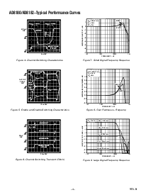 浏览型号AD8182AR-REEL的Datasheet PDF文件第4页