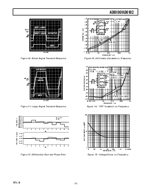浏览型号AD8182AR-REEL的Datasheet PDF文件第5页
