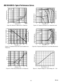 浏览型号AD8182AR-REEL的Datasheet PDF文件第6页
