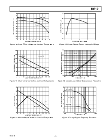 浏览型号AD812AR-REEL的Datasheet PDF文件第7页