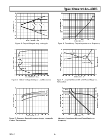 浏览型号AD825AR-REEL的Datasheet PDF文件第5页