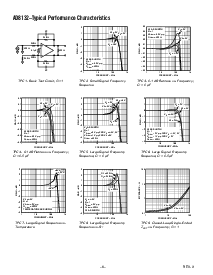 浏览型号AD8132AR-REEL的Datasheet PDF文件第6页