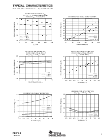 浏览型号REG103GA-3.3的Datasheet PDF文件第5页