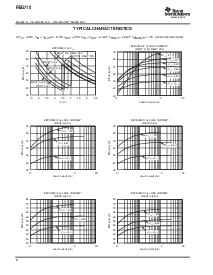 浏览型号REG710NA-3.3/250的Datasheet PDF文件第4页